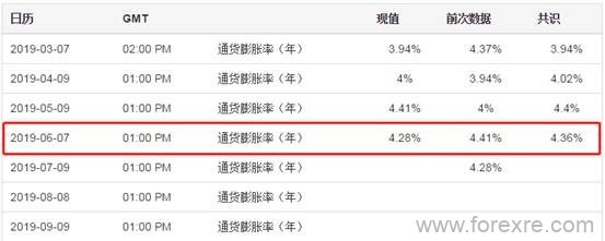 ATFX:避险情绪消退,墨西哥比索出现过山车行情