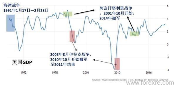 CMC Markets：“僵局”周内恐有突变