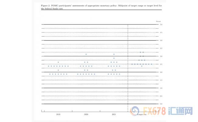 黄金交易提醒：6年蛰伏终扬眉吐气，多国央行决议来袭，黄金或剑指1420