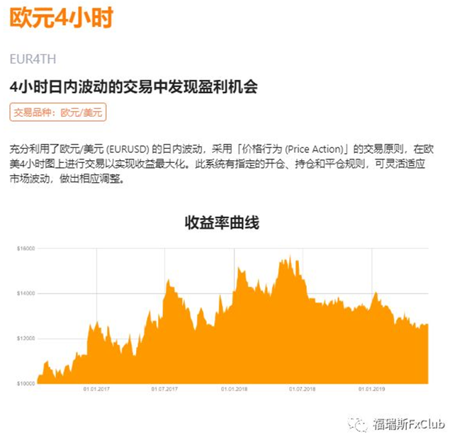 福瑞斯金融ForexClub：交易策略页面上线，还不来官网一键订阅！