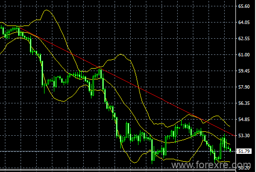 easyMarkets易信：2019年6月14日基本面消息对于非美走势的影响愈发重要