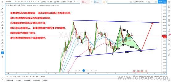 SMFX：2019.07.16 策略研究报告