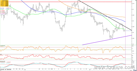 TeraFX特汇：2019年7月16日汇市日评