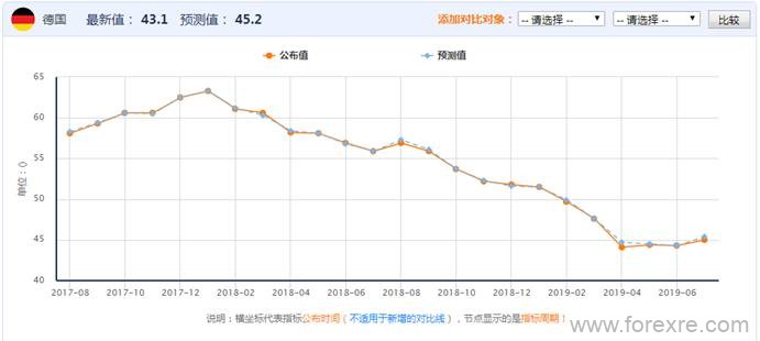 艾德证券期货：黄金通道下轨止跌，仍然低吸做多为主