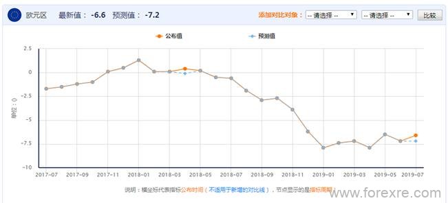 艾德证券期货：黄金通道下轨止跌，仍然低吸做多为主