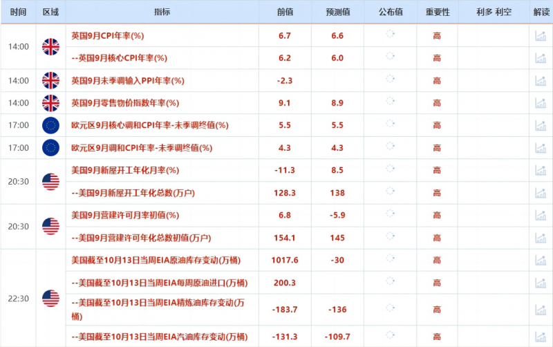 CBOT持仓解读：美国需求强劲，美豆上涨至半个月新高，美小麦同样走高