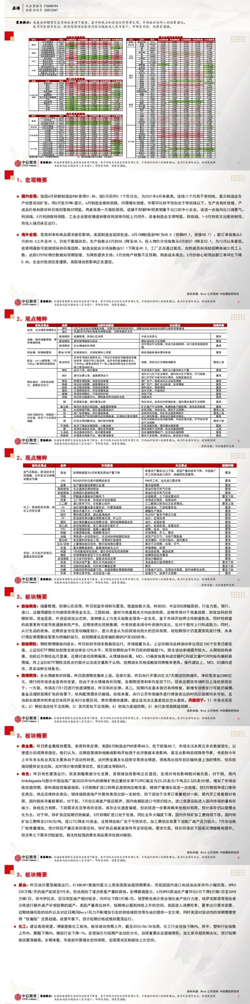 中信期货7月3日晨报：国内商品大面积飘红，集运指数再创历史新高