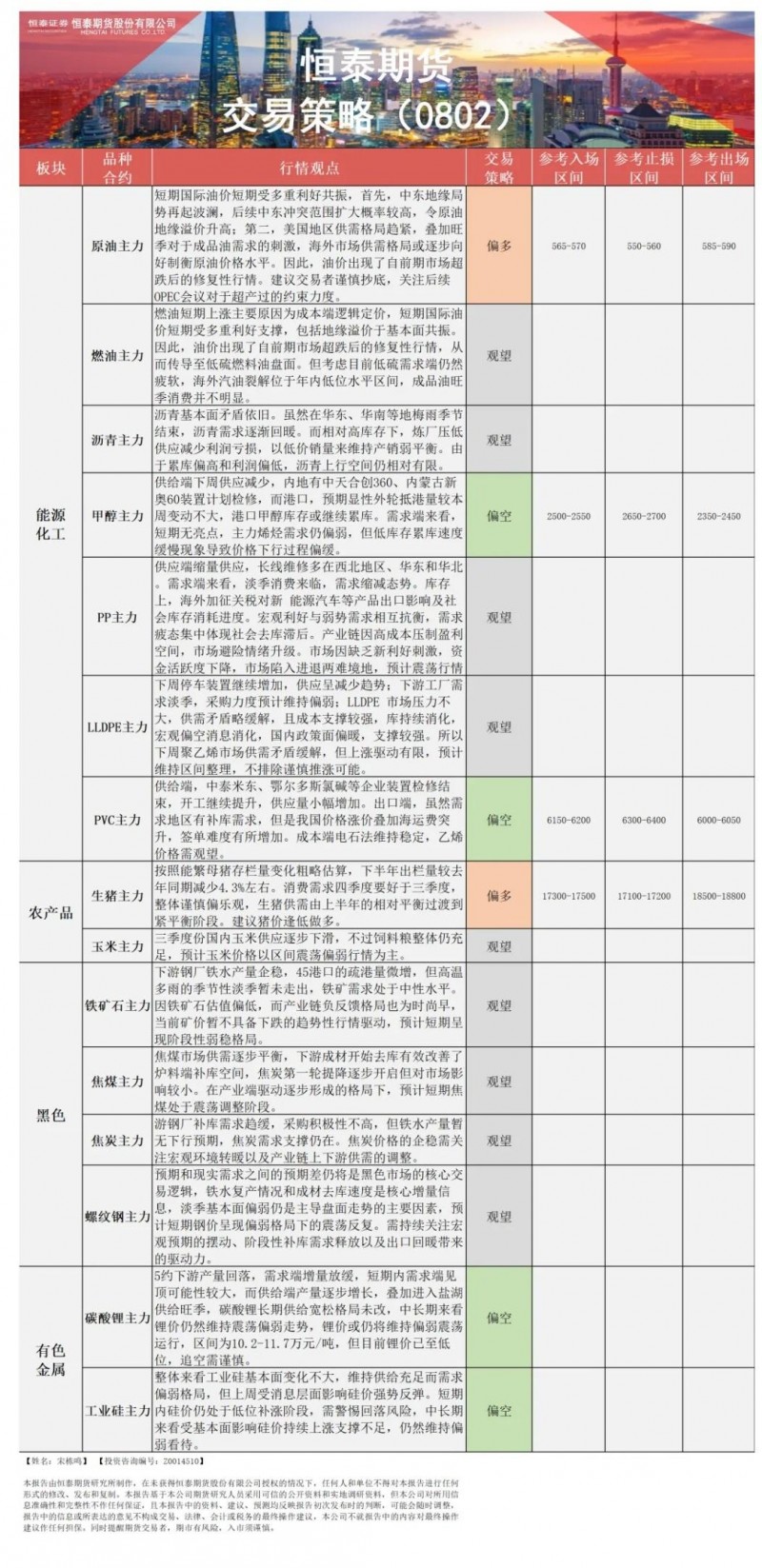 【恒泰早报】8月2日恒泰期货交易策略