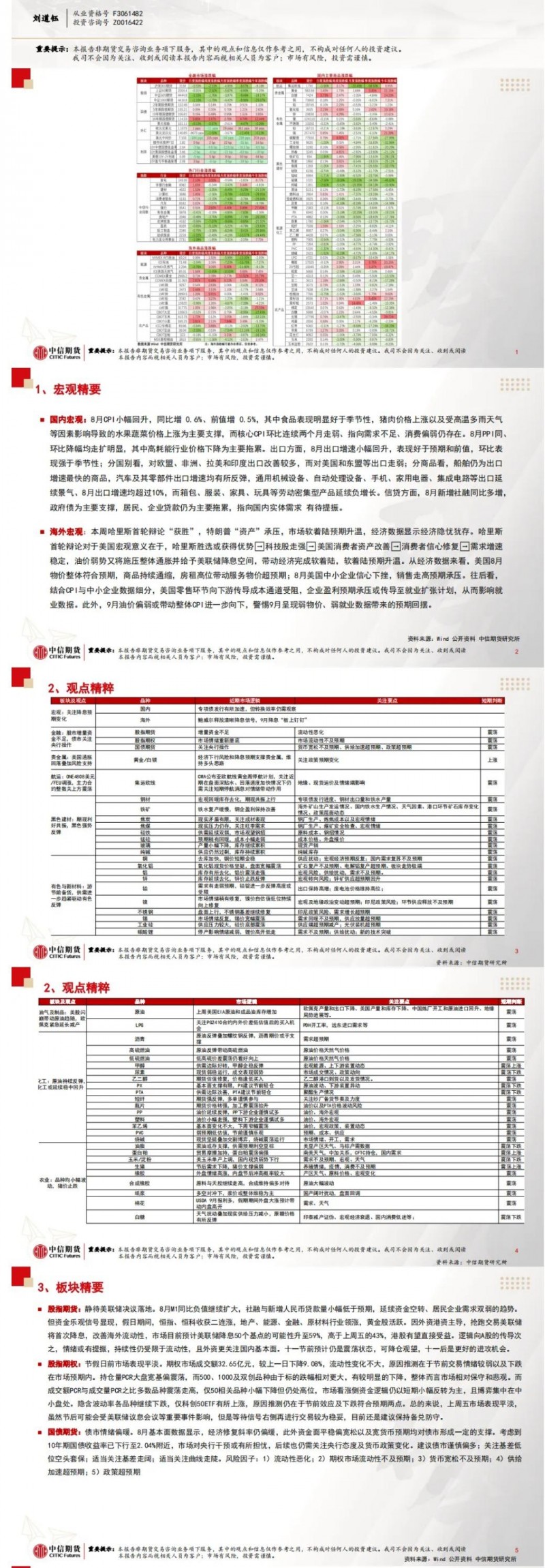 中信期货9月18日晨报：国内经济数据偏弱，节日期间有色贵金属原油反弹明显