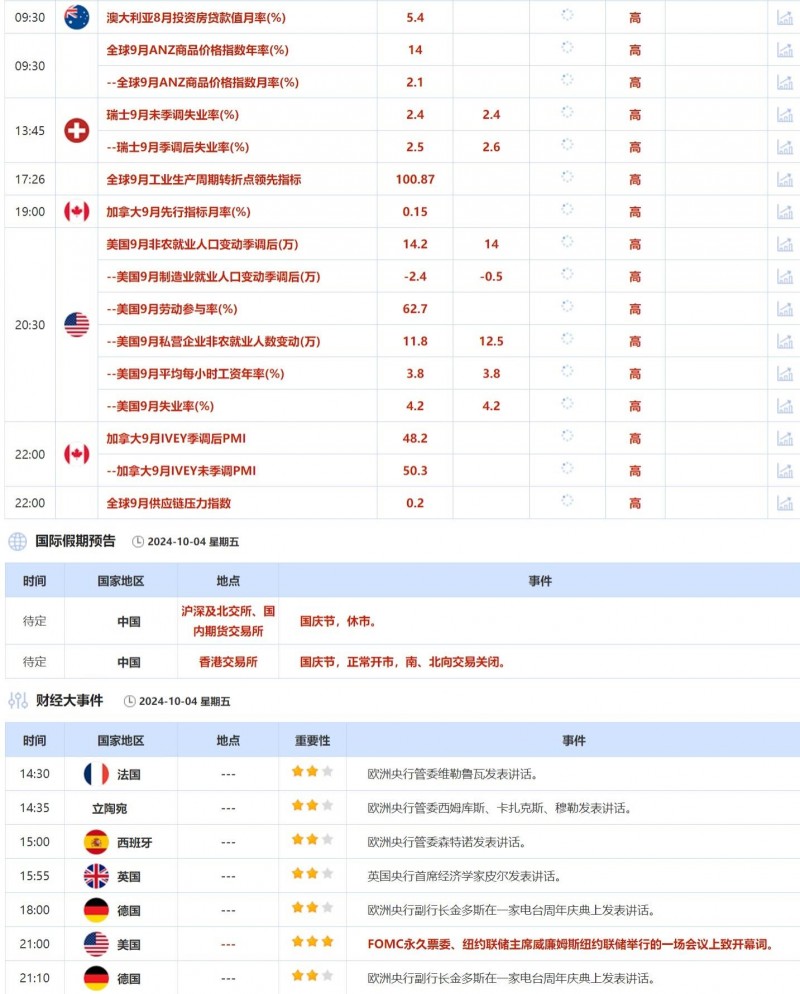 10月4日财经早餐：伊朗核石油设施恐面临威胁，英国或实施更大幅度降息