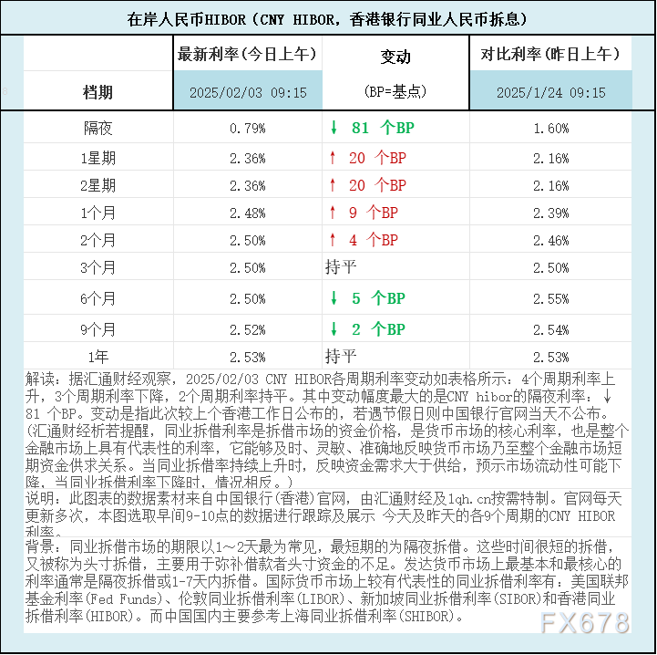 CBOT持仓：玉米多头狂热 vs 小麦空头压顶，大豆、豆油、豆粕何去何从？