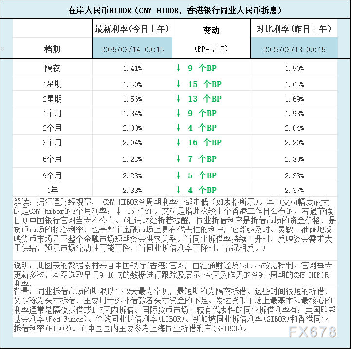 CBOT持仓暗战白热化！玉米小麦成市场新宠，豆油为何遭无情抛弃？