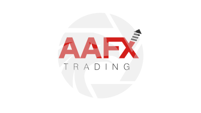 AAFX Logo