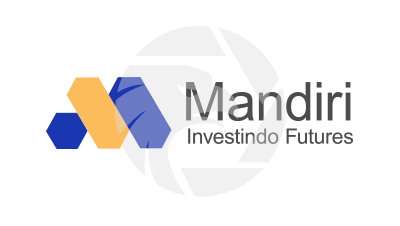 Mandiri Investindo Futures Logo