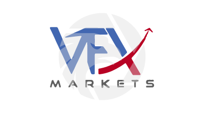 VFX MARKETS Logo