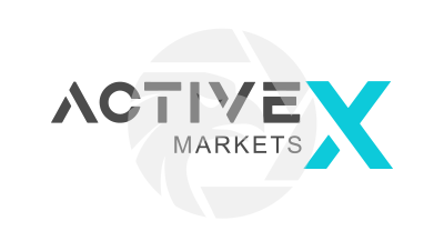 ActiveX Markets